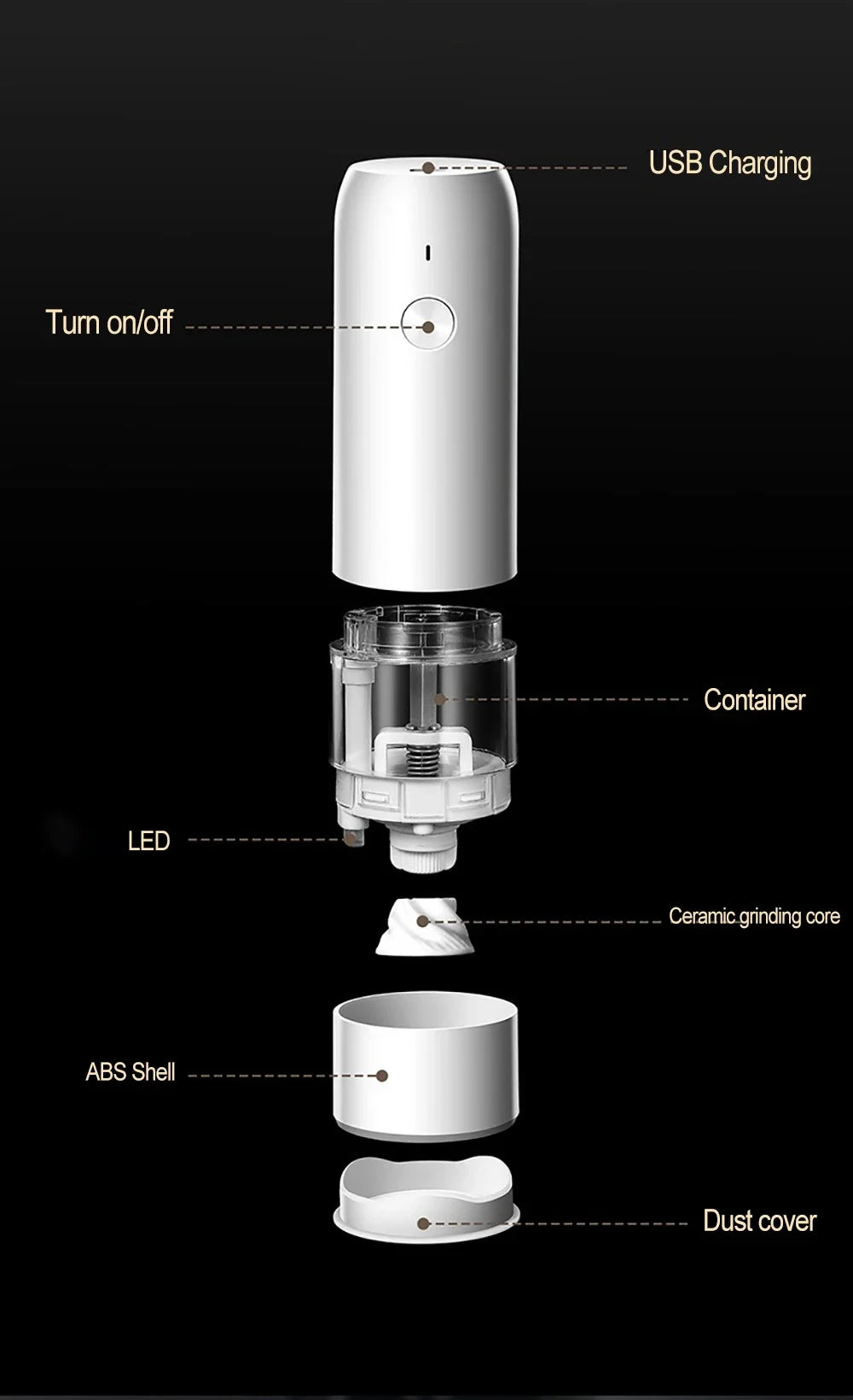 Auto Gravity Spice Grinder|DUAL CHAMBER 30s Switch|IPX6 Waterproof Body|USB-C Fast Charging for Camping|Gift Box Chef's Favorite